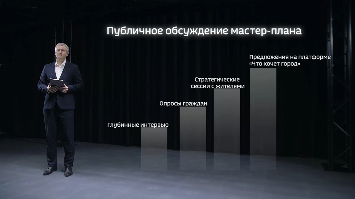 Владимир Солодов: трансформация столицы Камчатки начнется с исторического центра